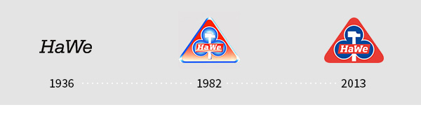 hawe_Logo_Zeitleiste